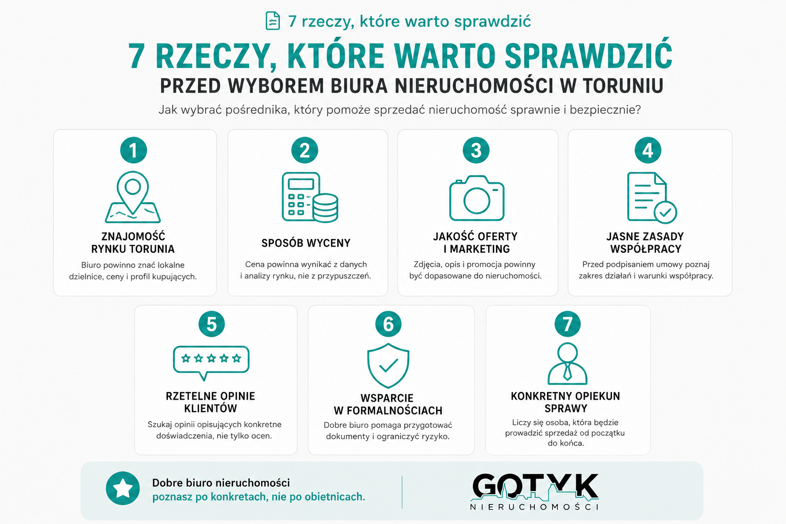 nieruchomosci w toruniu infografika