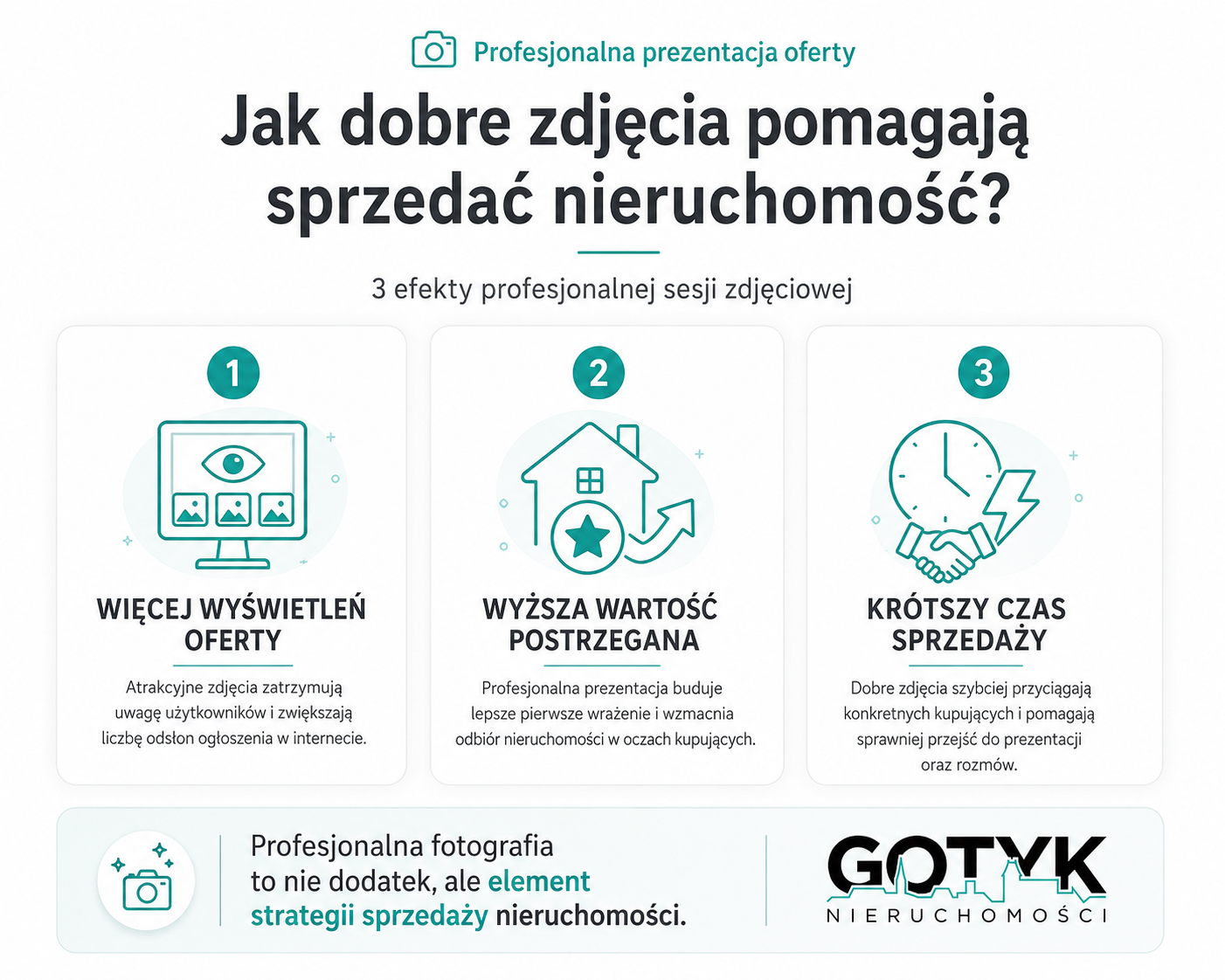 pośrednik nieruchomości toruń